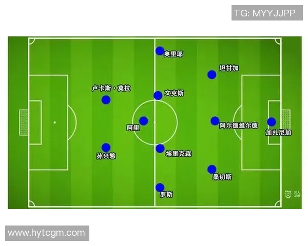 广州足球队在城市联赛中的战术分析与表现评估