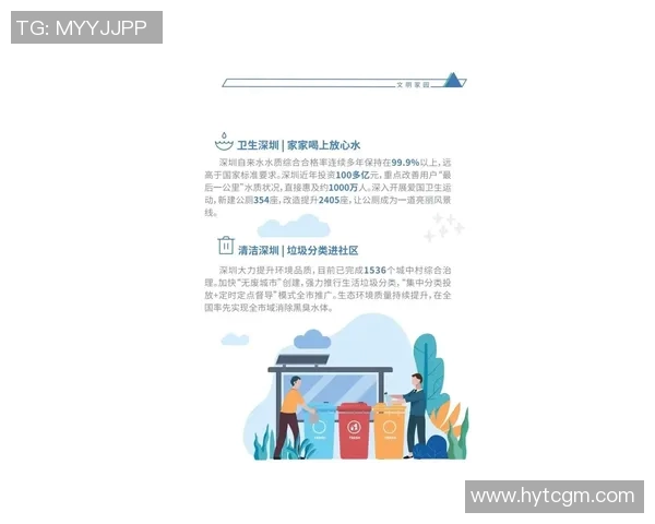 深圳滑板队运营分析：成功经验与挑战反思分享