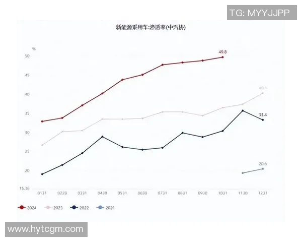 重庆网球队技术排名创新高迎来历史性突破与发展新机遇 重庆网球队技术排名创新高迎来历史性突破与发展新机遇