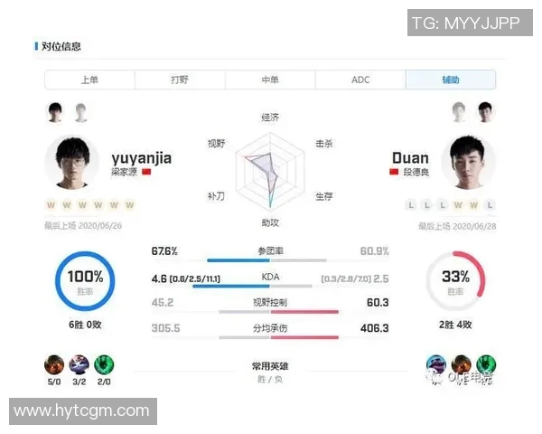 全球总决赛分析：TES展现出卓越的战术灵活性与应变能力