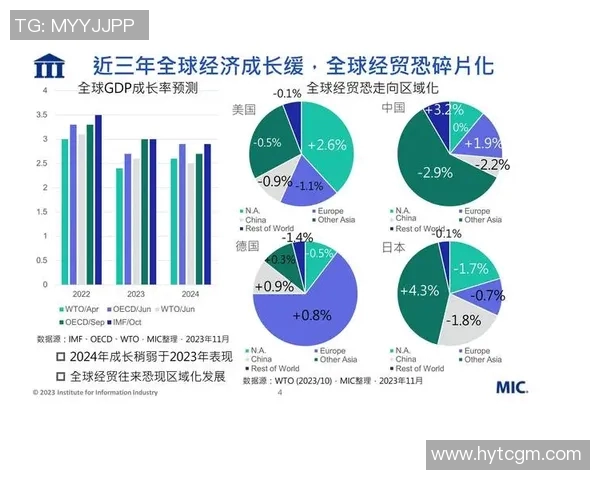 里斯本与奥林匹的对决分析及比赛前瞻展望