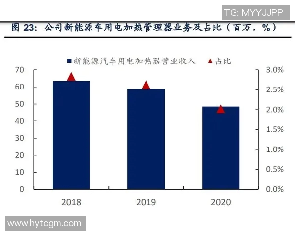 铁路工场与兵工厂的对比分析：技术发展与历史变迁的双重视角
