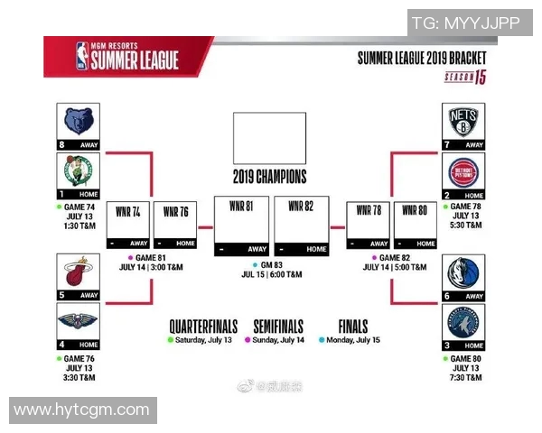 鹈鹕与热火对决球员数据分析与表现评估详解 鹈鹕与热火对决球员数据分析与表现评估详解