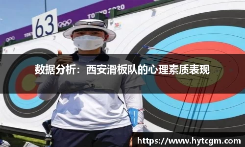 数据分析：西安滑板队的心理素质表现