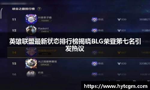 英雄联盟最新状态排行榜揭晓BLG荣登第七名引发热议