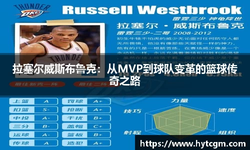 拉塞尔威斯布鲁克：从MVP到球队变革的篮球传奇之路
